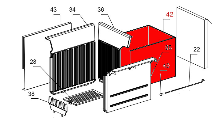 La Nordica Rosetta Hitzeschutzplatte hinten