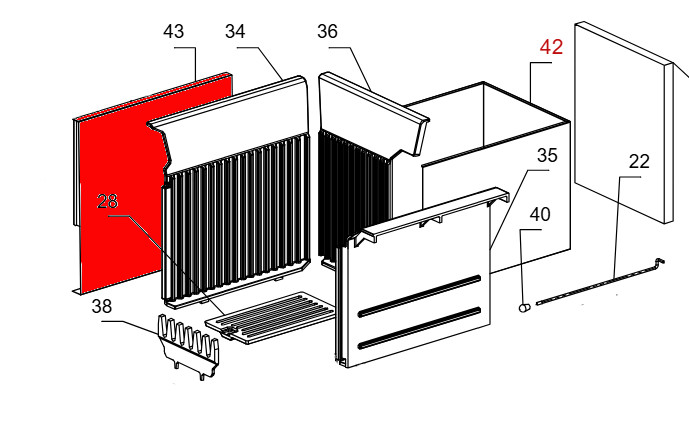 La Nordica Rosetta Hitzeschutzplatte links
